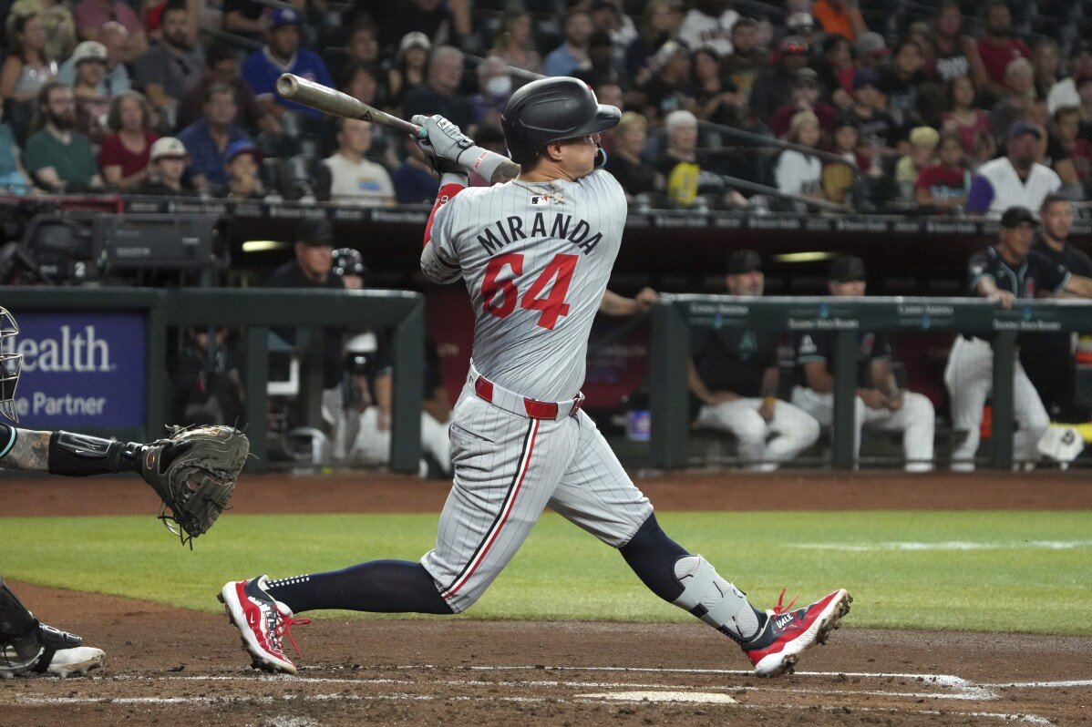 Jose Miranda acerta um duplo de 3 corridas no início para impulsionar os Twins além dos Diamondbacks por 8-3